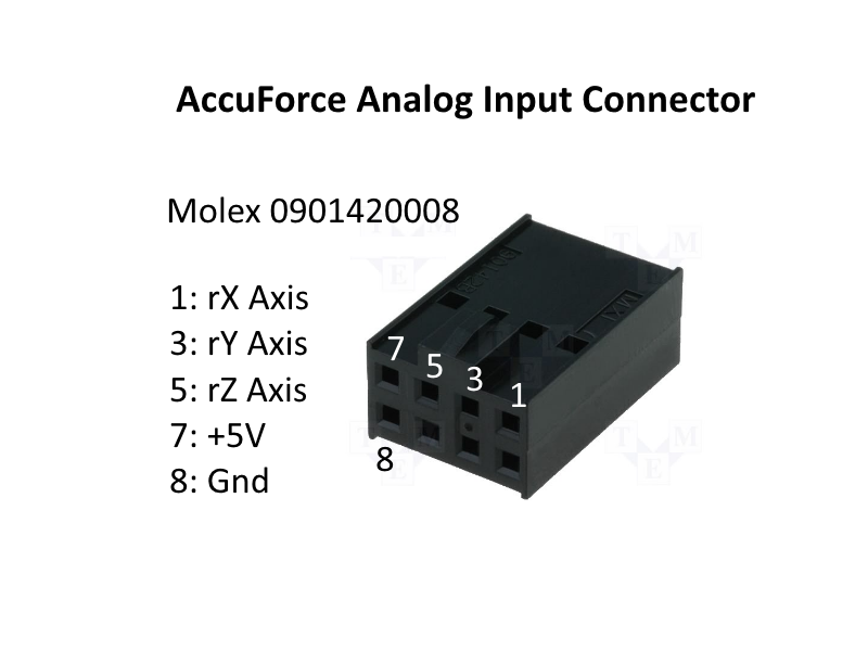 Connector Details for Controller Analog Inputs Such as Pedals