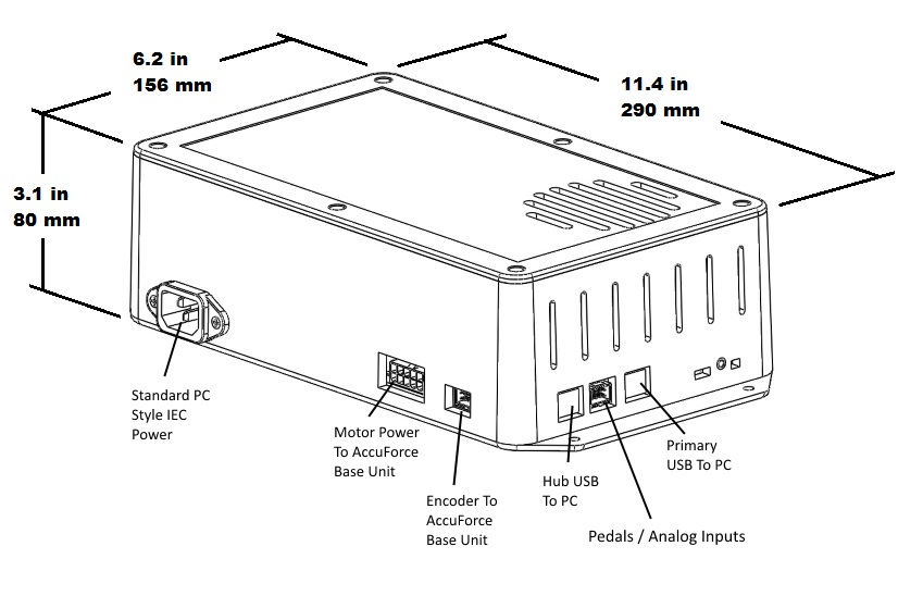 Controller Plug Descriptions and Dimensions